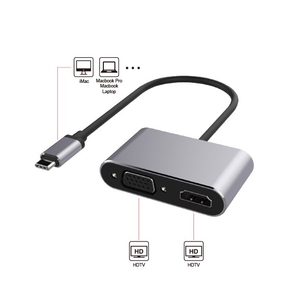 USB Type C to HDMI + VGA Adapter(图1)